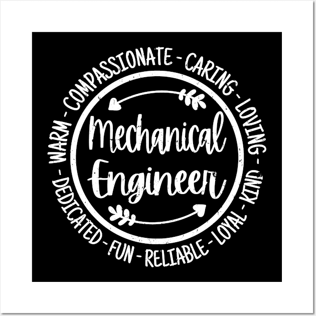 Mechanical Engineer Power Engineering Vintage Gift Wall Art by HeroGifts